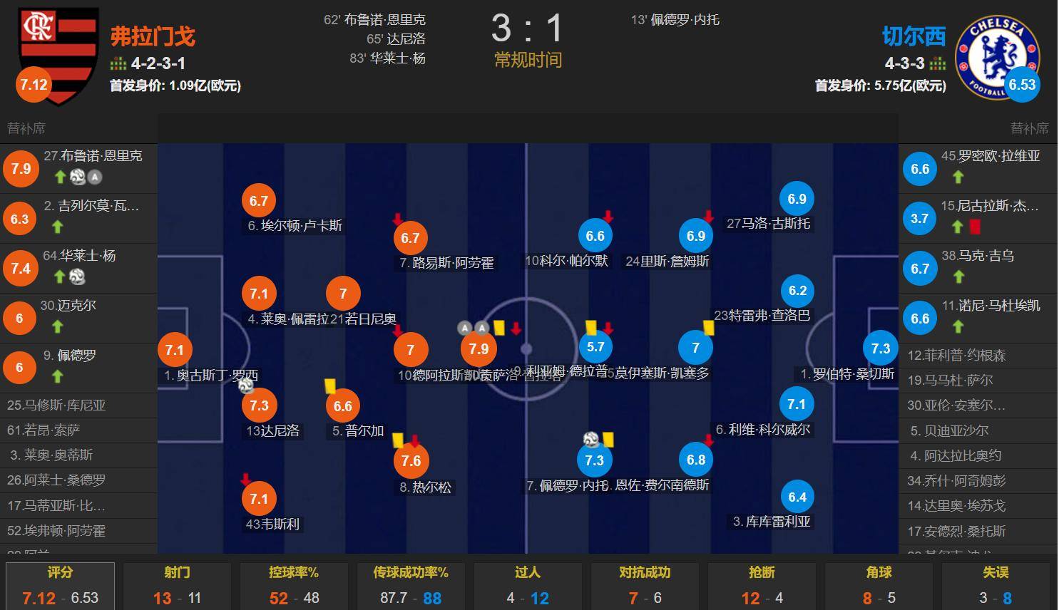 爱游戏官网-凯恩连续二十场比赛得分超过突破纪录，切尔西挑战极限！-爱游戏官网